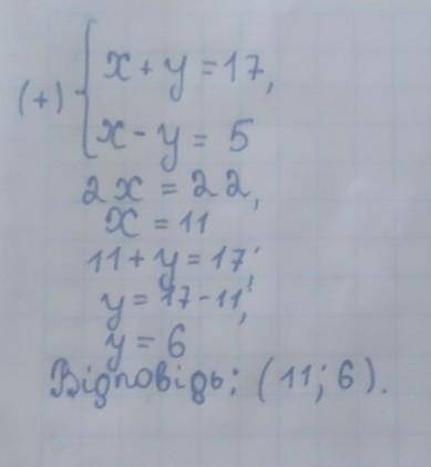 Розв'язати систему рівнянь методом додавання { x+y=17 x-y=5​