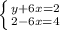 \left \{ {{y+6x=2} \atop {2-6x=4}} \right.