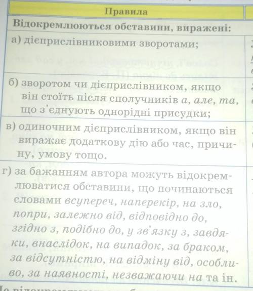 Відокремлюються обставини які... БУДЬ ЛАСКА ДУЖЕ ТРЕБА