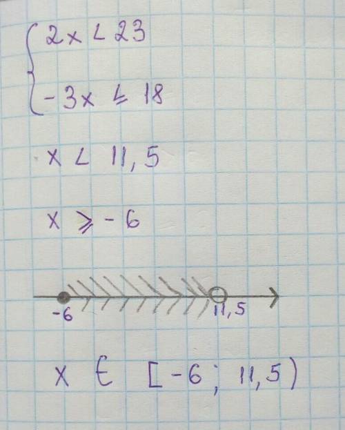 Знайдіть розв'язок системи нерівностей{(х+6)(х−1)−х(х+3)≤17,х+24−х≤ 5.