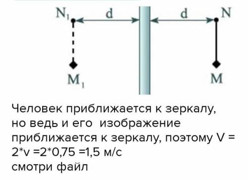 С какой скоростью приближается человек к своему изображению в плоско зеркале, если к зеркалу он приб