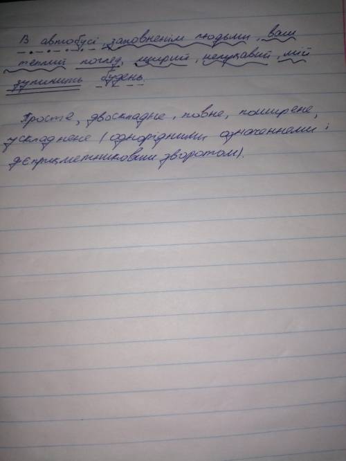 Зроби синтаксичний розбір речення в автобусі, заповненім людьми. ваш теплий погляд, щирий нелукавий.