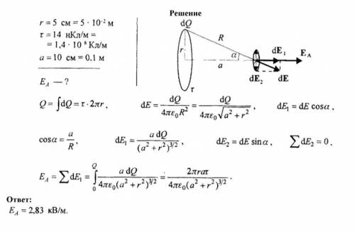 Кольцо радиусом 5 см с тонкой проволоки равномерно заряженное линейной плотностью τ = 14 нКл / м. На