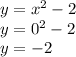 y = {x}^{2} - 2 \\ y = {0}^{2} - 2 \\ y = - 2