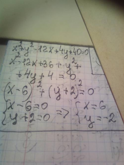 Х^2+y^2- 12х + 4у + 40 = 0 Решите уравнение