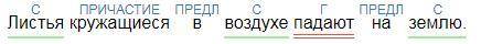 Сделайте синтаксический разбор предложения: Листья кружащиеся в воздухе падают на землю.