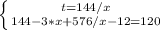 \left \{ {t = 144/x} \atop {144 - 3 * x + 576/x - 12 = 120}} \right.