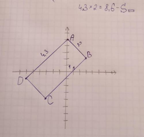 Постройте в координатной плоскости прямоугольник с вершинами в точках А(0; 5), В(3; 2), С(-3; -4), D
