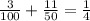 \frac{3}{100} + \frac{11}{50} = \frac{1}{4}