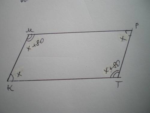 Найдите углы параллелограмма если один из них на 80 градусов меньше другого