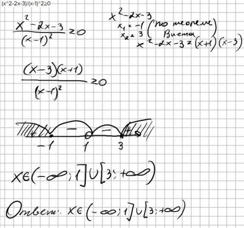 РОЗВ'ЯЖІТЬ НЕРІВНІСТЬ (х^2-2x-3)/(x-1)^2≥0 МЕТОДОМ ІНТЕРВАЛІВ!!ХЕЕЕЛП))))