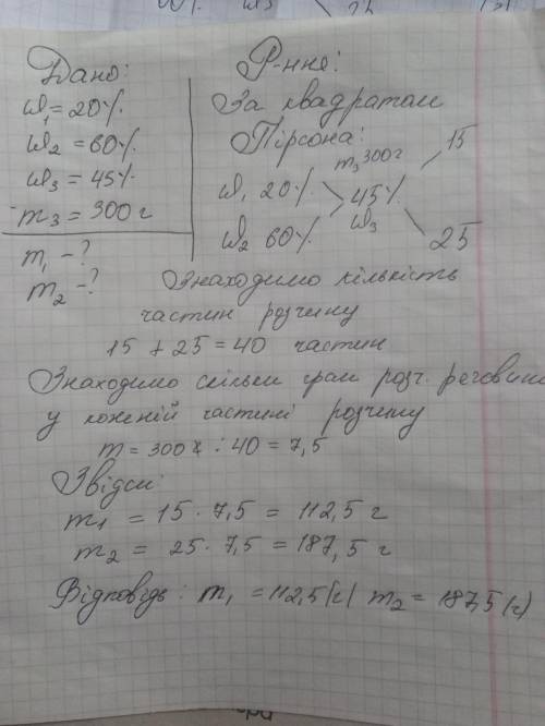 Визначте маси розчинів сахарози з масовими частками 20% та 60%, необхідні для приготування 300 г роз