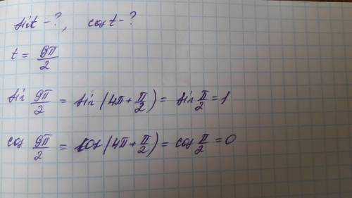 Вычисли sint и cost, если t может принимать значения 9π2.​