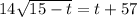 14\sqrt{15-t} =t+57