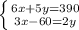 \left \{ {{6x+5y=390} \atop {3x-60=2y}} \right.