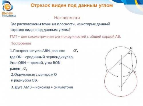 Что значит отрезок виден из точки под углом альфа? Можно рисунок