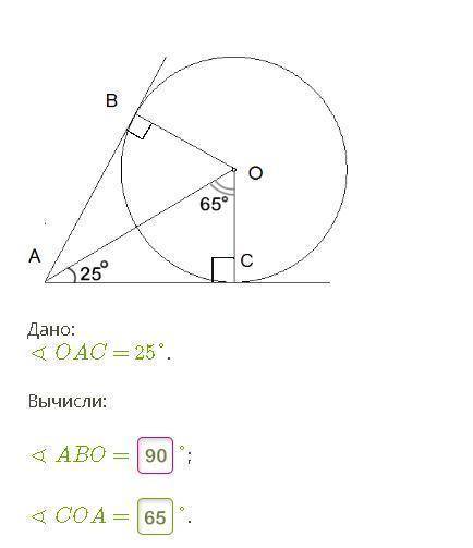 Углы, образованные касательной и радиусом окружности