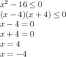 x^{2} -16\leq 0\\(x-4)(x+4)\leq 0\\x-4=0\\x+4=0\\x=4\\x=-4\\