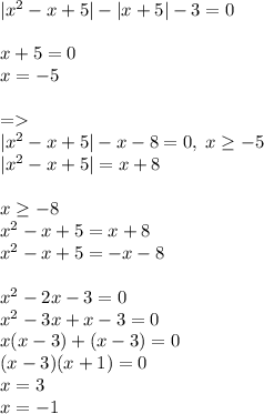 |x^2-x+5|-|x+5|-3=0\\\\x+5=0\\x=-5\\\\=\\|x^2-x+5|-x-8=0,\;x\ge-5\\|x^2-x+5|=x+8\\\\x\ge-8\\x^2-x+5=x+8\\x^2-x+5=-x-8\\\\x^2-2x-3=0\\x^2-3x+x-3=0\\x(x-3)+(x-3)=0\\(x-3)(x+1)=0\\x=3\\x=-1\\