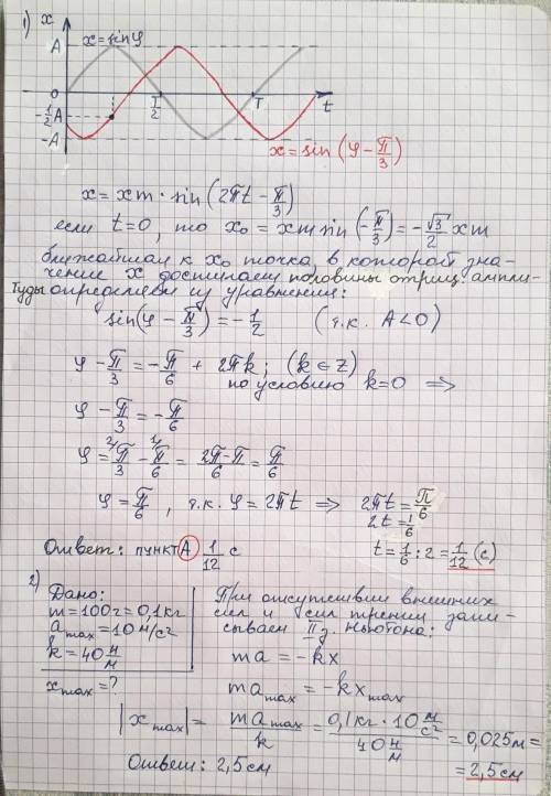 Коливання частинки відбуваються за законом х = хm ∙ sin(2πt – π/3). Через який мінімальний проміжок