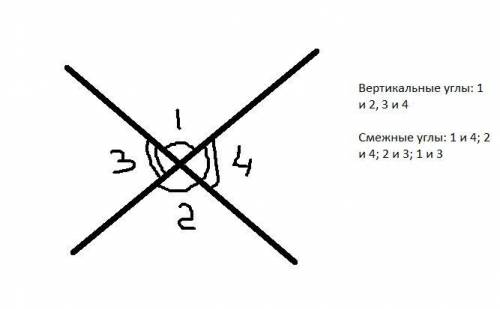 Сумма двух вертикальных углов 220г градусов Найдите градусную меру смежного с ними угла