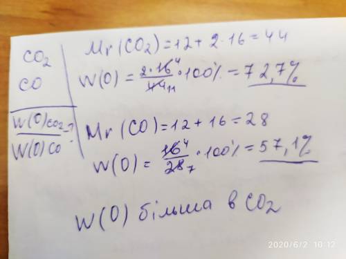 В якому оксиді — CO2 чи CO — масова частка Оксигену більша? Bідповідь підтвердь розрахунком.