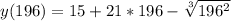 y(196)=15+21*196-\sqrt[3]{196^2}