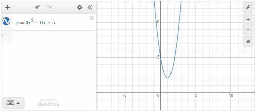 Построить график функции у = 3х^2 – 6х + 5