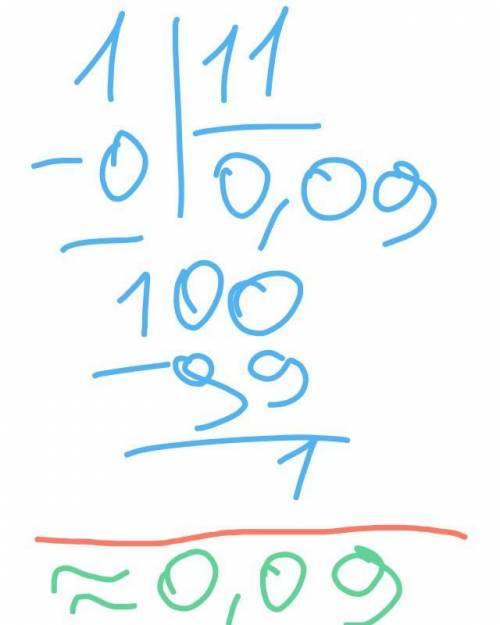 Соль массой 10г. Растворим в воде массой 100 г. какова массовая доля(%) соли в растворе