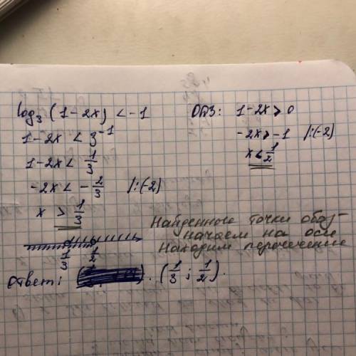 Решить уравнение log3 (1-2x) < - 1​