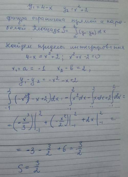 Обчисліть площу фігури,обмеженої лініями y=2+х2 у=4-х