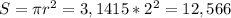 S=\pi r^{2} =3,1415*2^{2}=12,566