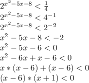 2^{x^2-5x-8}