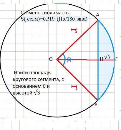 с решением задачи.Не пойму,что делаю не так.Пробовал через формулу Герона найти площадь треугольника