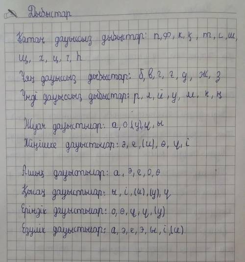 1. Сан есімі бар мақалды табыңыз А) Бес саусақ бірдей емес В) Екі қолын бірдей көтерді С) Ортада екі