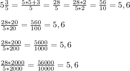 5\frac{3}{5} =\frac{5*5+3}{5}=\frac{28}{5} =\frac{28*2}{5*2}=\frac{56}{10} =5,6\\\\\frac{28*20}{5*20}=\frac{560}{100} =5,6\\\\\frac{28*200}{5*200}=\frac{5600}{1000}=5,6\\\\\frac{28*2000}{5*2000}=\frac{56000}{10000}=5,6\\