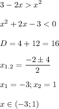 \displaystyle 3-2xx^2\\\\x^2+2x-3