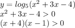 y=log_5(x^{2}+3x-4)\\x^{2}+3x-40\\(x+4)(x-1)0\\