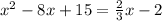 x^2-8x+15=\frac{2}{3}x-2