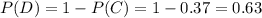 P(D)=1-P(C)=1-0.37=0.63