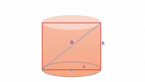 4.1. Радиус основания цилиндра 2,5 см, высота 12см. Найти диагональ осевого сечения.