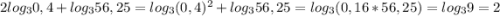 2log_30,4+log_356,25=log_3(0,4)^2+log_356,25=log_3(0,16*56,25)=log_39=2