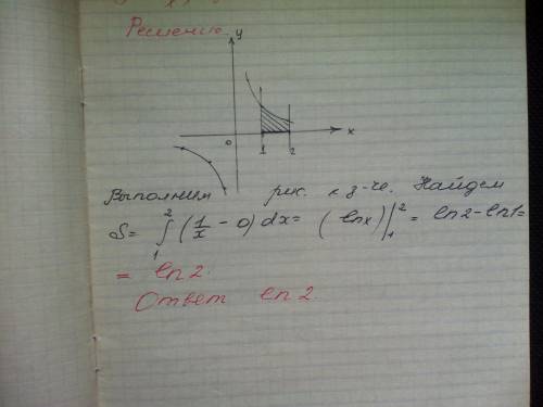 Найти площадь фигуры, ограниченной данными линиями: у=1/х; х=1;х=2; y=0.