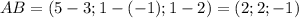AB = (5-3; 1-(-1); 1-2) = (2; 2; -1)