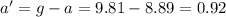 a'=g-a=9.81-8.89=0.92