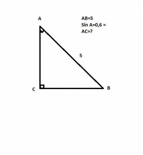 В треугольнике abc угол с равен 90 ab 5 sin a=0.6 найти ac