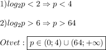 1)log_{2}p64\\\\Otvet:\boxed{p\in(0;4)\cup(64;+\infty)}