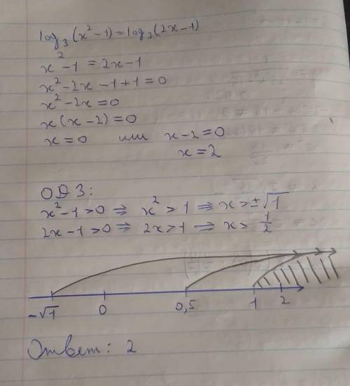 Решить уравнение: log3( ^2-1) = log3(2 − 1)