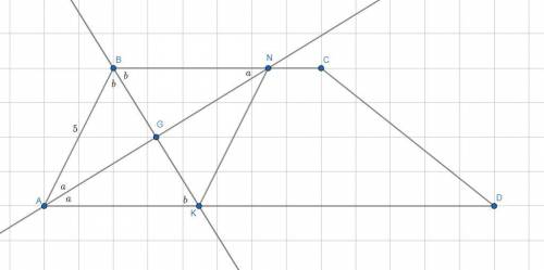 В трапеции АВСД с основами ВС и АД проведены биссектрисы углов А и В до пересечения с основами в точ