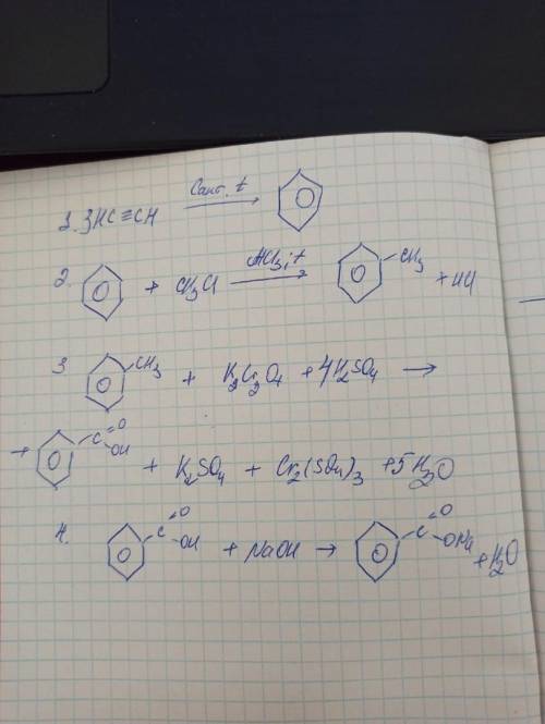 Напишите уравнения следующих превращений: Ацетилен → бензол → толуол → бензойная кислота → бензоат н